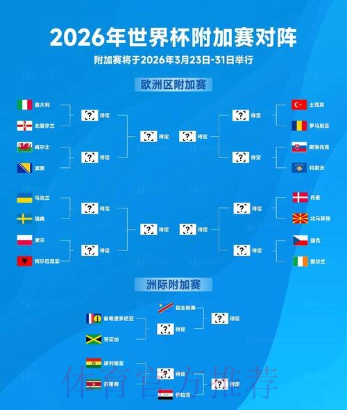 2026世界杯预测网站全站